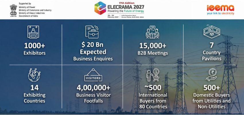 ELECRAMA 2027 (850 x 400 px) banner (1)